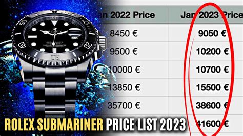 rolex submariner service cost 2015|rolex repair price list.